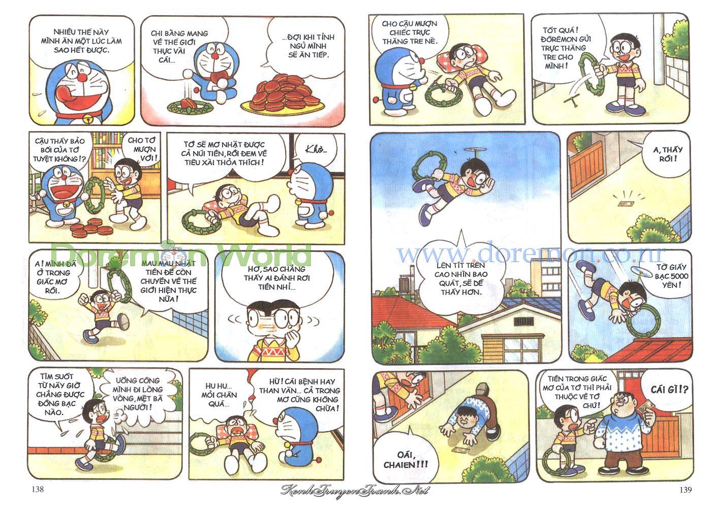 Kênh Truyện Tranh