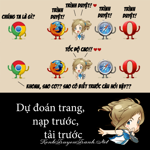 Kênh Truyện Tranh