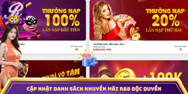 R88 kết hợp AI: Khi công nghệ và cá cược tạo nên sân chơi đỉnh cao